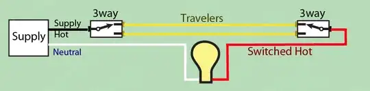 3-way switch diagram source-switch-lamp-switch