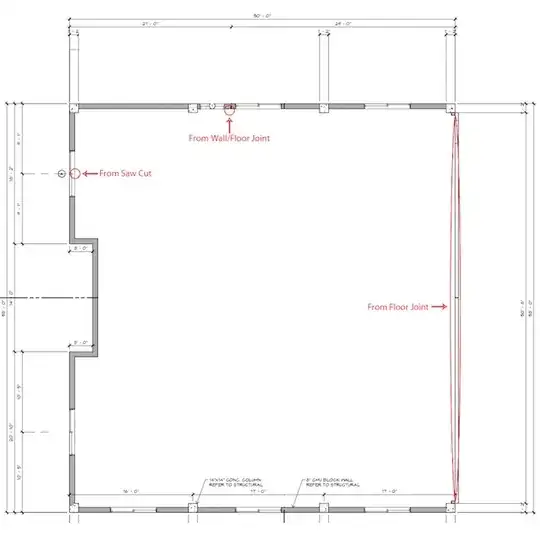 floor plan with problem areas