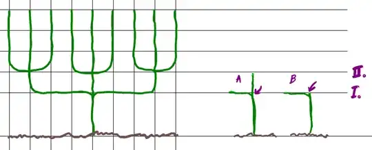 espalier form chosen + pruning option to snip the leader to the second level vs to the first