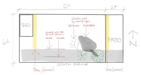 illustration of back garden