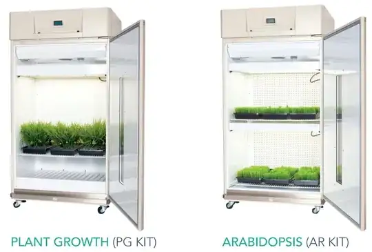 Plant Growth Chamber