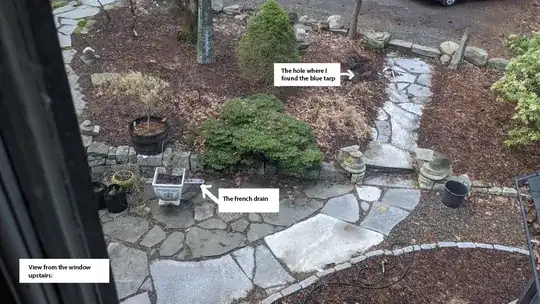 the big view of the area: