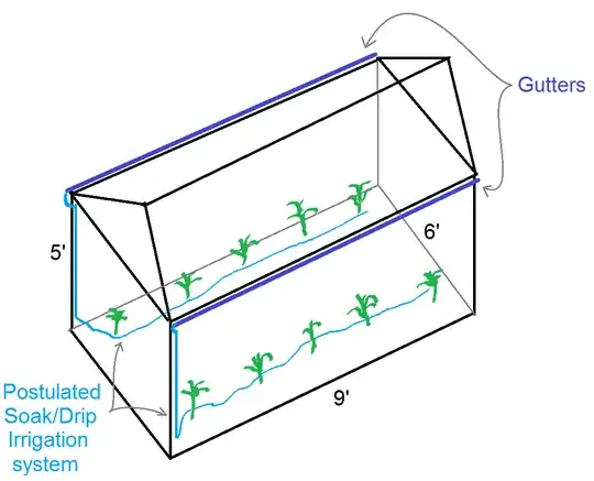 Greenhouse gutter diagram
