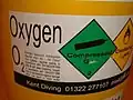 Gas cylinder, oxygen
