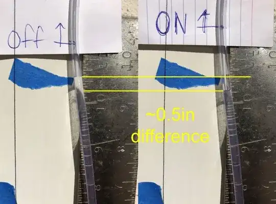 Side by side engine off/on water level difference