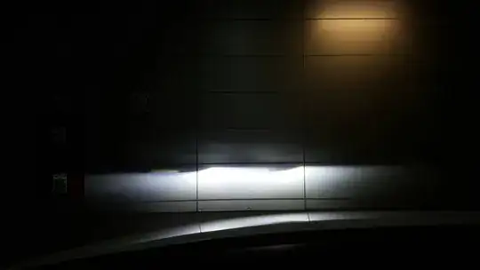 Post-adjustment beam pattern