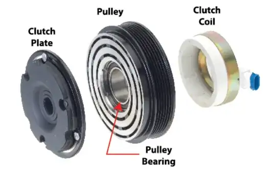 Clutch Pully Coil