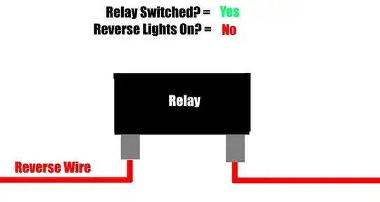 Cut Relay Diagram