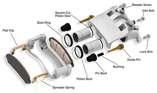 Caliper Diagram
