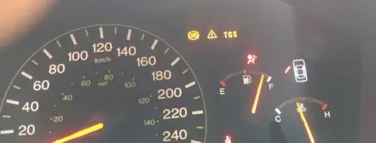 Snapshot of dashboard