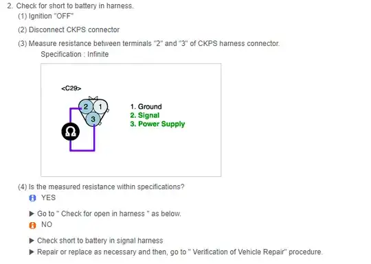 Signal Short to battery harness