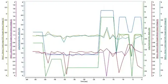 20181230 1338 LT DIFF B1B2 39h 4000RPM burst