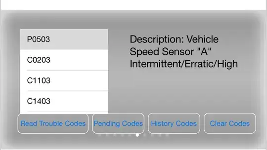 OBD Trouble Codes