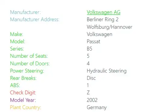 Details of the donor vehicle of the new engine