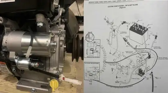 The two wires on the left, Troy Bilt Horse wring diagram on right