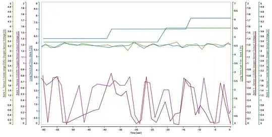 20181230 1239 31 idle begin1 warmed-up