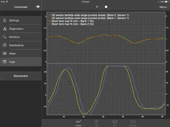Both bank's STFT & Lambda