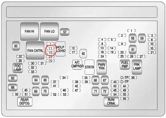 2012 Tahoe under hood fuse diagram