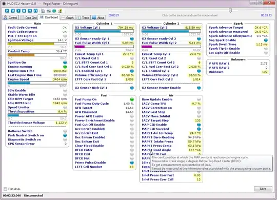 HUD ECU Hacker - Dashboard