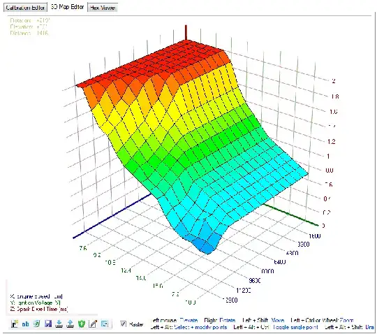 HUD ECU Hacker - 3D Calibration for Tuning