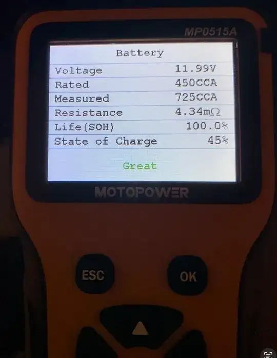 Honda CRV Battery Report Before Charging