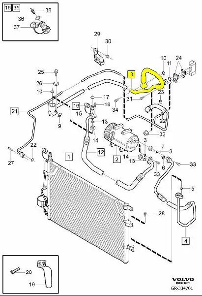 AC System with highlighted hose