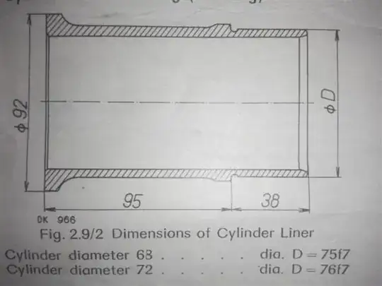 The manual says right length between top and seat to be 95 mm