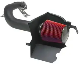 Do you really need this?