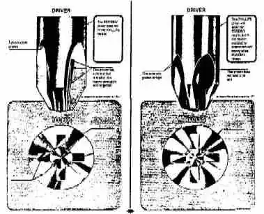Phillips vs. Pozidriv