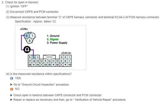 Signal Circuit open in harness