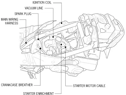 Engine diagram