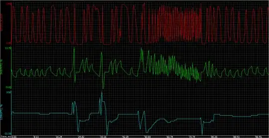 O2_STFT_LTFT_Idle_Blip_2.5krpms