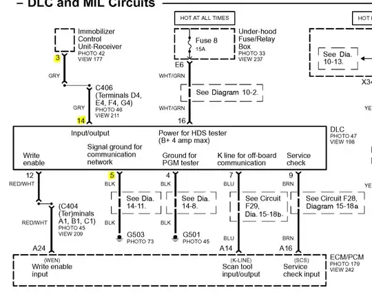 Power Management Diagram