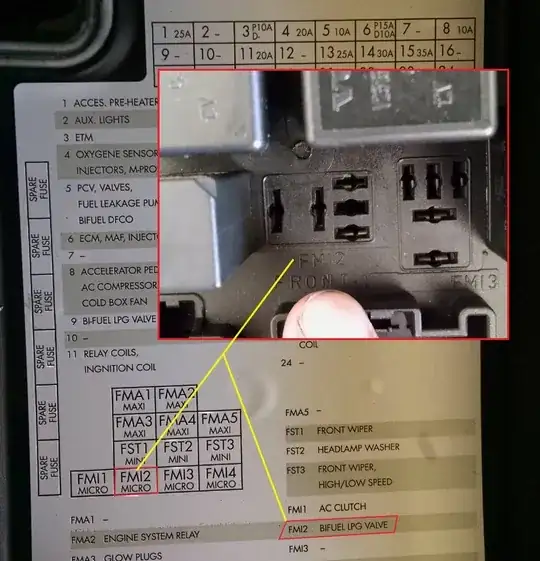 Overlay of missing relay slot above the relay fuse box diagram