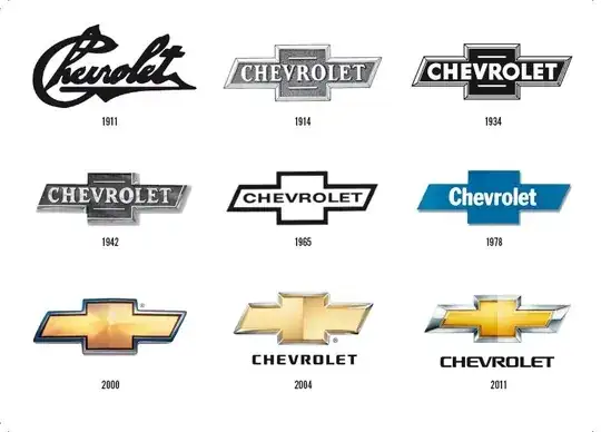 Chevrolet Logos