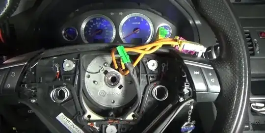 Proper Orientation picture