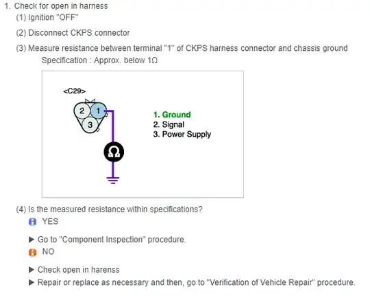 Ground Circuit check for open in harness