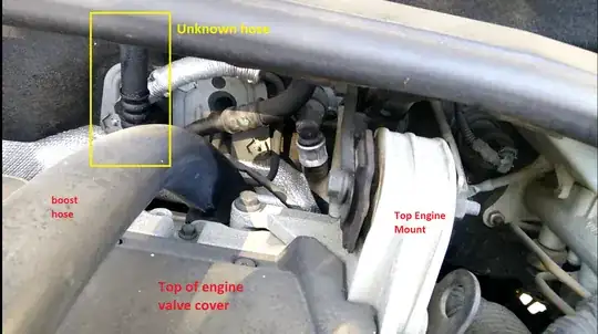 Hose in perspective of the engine