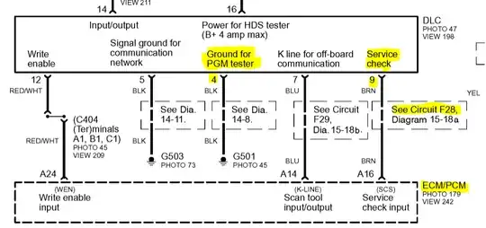 Power Management Diagram