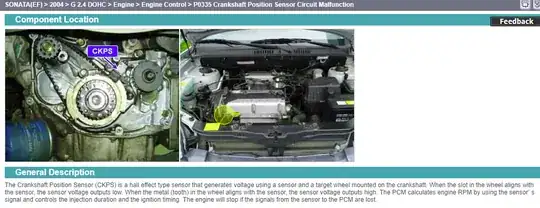 crank sensor is hall effect type sensor