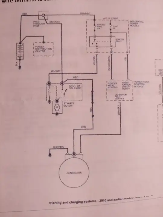 Starter Wiring Diagram