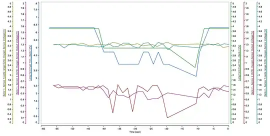 20181230 1327B 39 80MPH down-up-hill on-cc