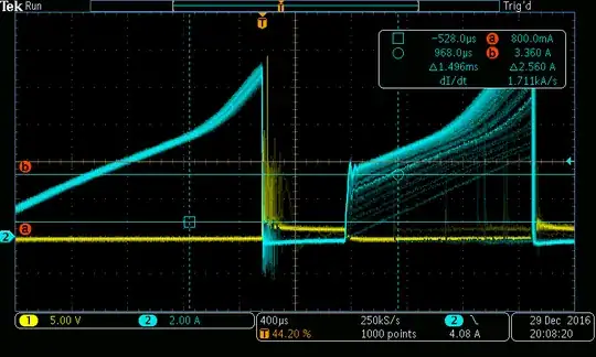 Bad Cylinder current and voltage at idle