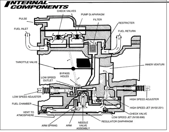 Mikuni SBN Cross-Section