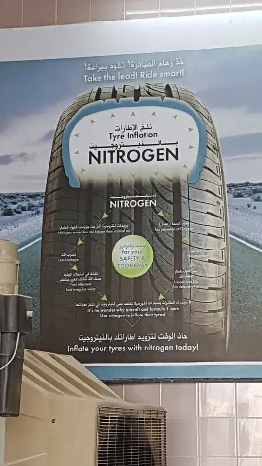 Nitrogen advert