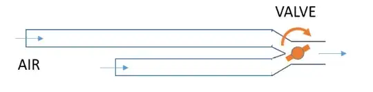 Variable Length Intake