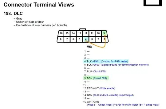 By looking at this diagram, Can anyone tell me what shorting out pin 14 and 5 damage? please