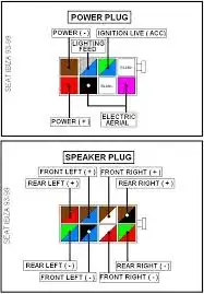 MK2 Seat Ibiza power plug and radio plug schematics
