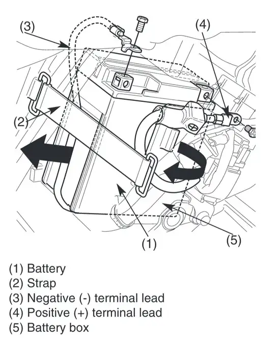 battery hookup diagram