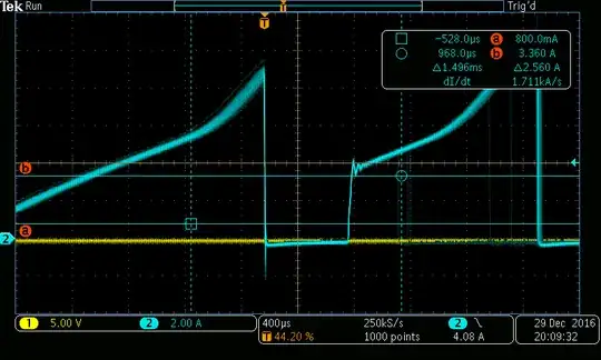 Good cylinder current waveform at idle